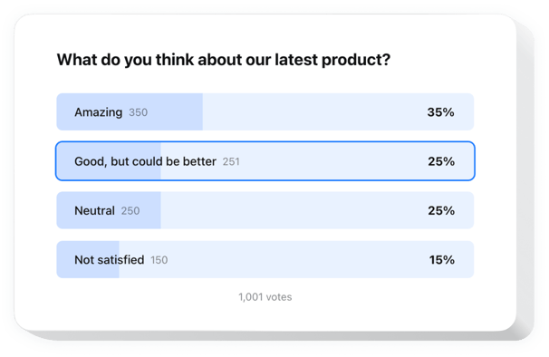  Poll widget <br>for any website 
